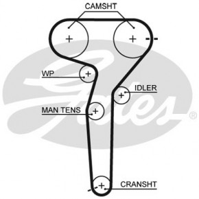   Gates  Z=167 (5423XS)