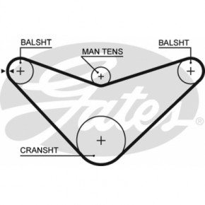   Gates  Z=70 (5235XS)