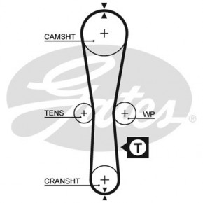   Gates  Z=87 (5454XS)