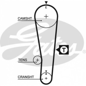   Gates  Z=97 (5382XS)