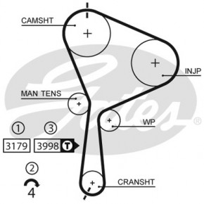      Gates KP15610XS 3