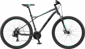  GT Aggressor Sport 27.5 M Gunmetal