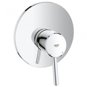  Grohe Concetto Sena 26332007 4