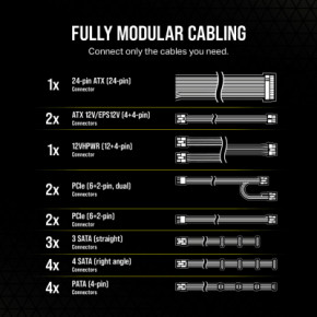   Corsair 1000W RM1000e (CP-9020264-EU) 13