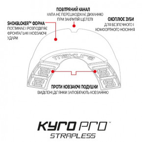  Makura Kyro Pro Strapless  (37616003) 9