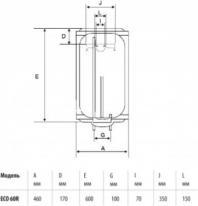  BANDINI BRAUN ECO 60R 3