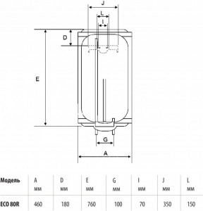  BANDINI BRAUN ECO 80R 3