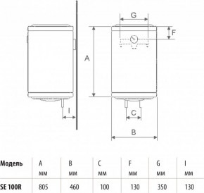  BANDINI BRAUN SE 100R 3