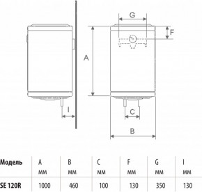  BANDINI BRAUN SE 120R 3