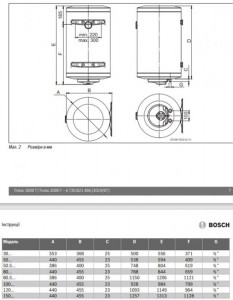  Bosch Tronic 2000 TR2000T 50 B 3