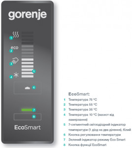  Gorenje GBF 80 SMV9 (GBF 80)