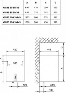  Gorenje OGBS 100 SMV9 SMART 4