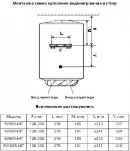  Willer EV100R-HIT 14