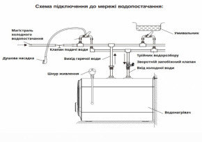  Willer PU07RF-Cubus 11