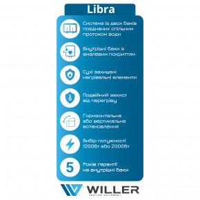  WILLER EVH50DRI Libra  3