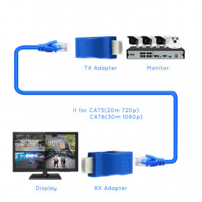   HDMI     RJ45 30  Blue (95511) 9