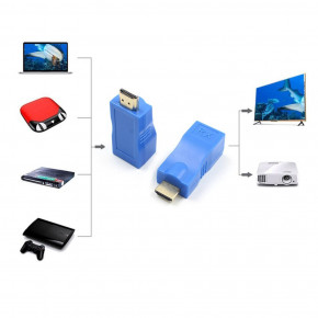   HDMI     RJ45 30  Blue (95511) 10