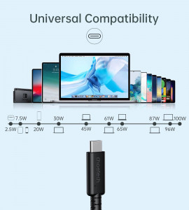  ChoetechUSB Type-C - USB Type-C 100 W 0.8   (XCC-1028) 7