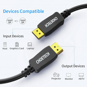  DisplayPort M/M 2.0  V1.4, 8K 60Hz PVC Choetech (XDD01) 7