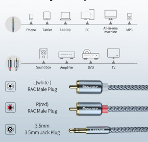  ESSAGER jack 3.5 2RCA (-) 3 5