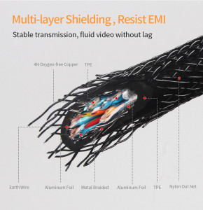   Essager HDMI-HDMI, 3   (E1129-3) 9