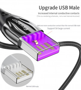   ZINC  ESSAGER USB Type-C 1 5  8