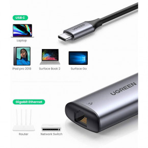  USB C 3.0 --> Ethernet RJ45 1000 Mb CM275 UGREEN . ѳ (70446) 6