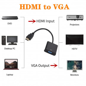  U&P HDMI - VGA / Audio 0.2  Black (CC-HTVA-BK) 8