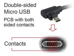  Cablexpert USB2.0() -  Micro USB(M) 1.8   (CCB-USB2-AMmDM90-6) 5