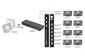  DIGITUS HDMI (DS-43303) 9