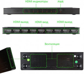  PowerPlant HDMI - 8  HDMI V1.4  (CA911516) 8