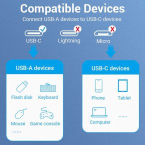  Vention USB Type-C USB Type-A Female 15 c Gray (CCXHB) 6