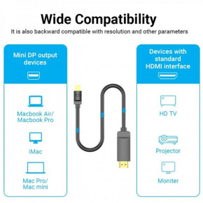  Vention MiniDisplayPort-HDMI, v1.4, 2 m, Black (HABBH) 4