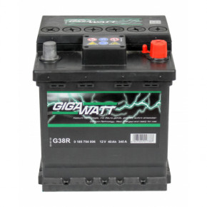   GigaWatt 40 (0185754006)