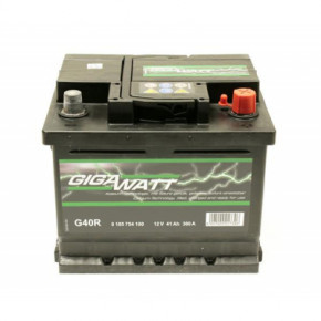   GigaWatt 41 (0185754100)