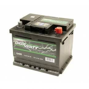   GigaWatt 41 (0185754100) 3