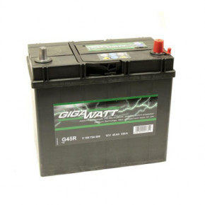   GigaWatt 45 (0185754555) 4