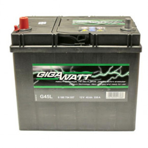   GigaWatt 45 (0185754557)