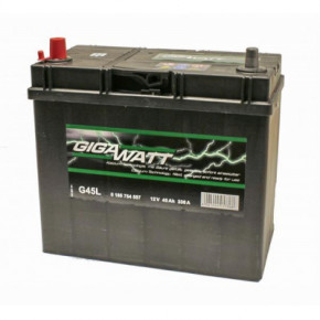   GigaWatt 45 (0185754557) 3