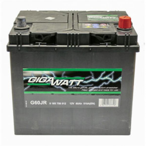   GigaWatt 60 (0185756012)