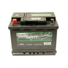   GigaWatt 60 (0185756027)