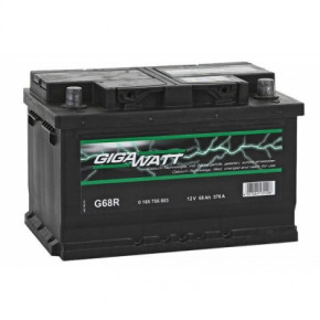   GigaWatt 65 (01853E5650)