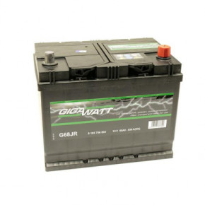   GigaWatt 68 (0185756804) 4