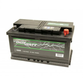   GigaWatt 80 (0185758006) 3