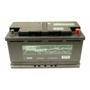   GigaWatt 90 (0185759022)