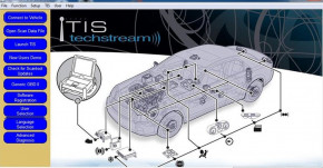    Toyota, Lexus - Techstream