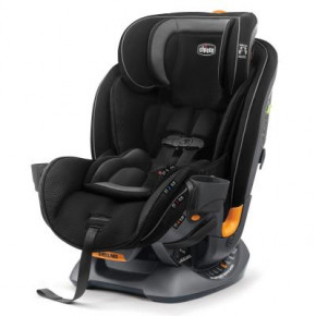  Chicco Fit4  (79645.78)