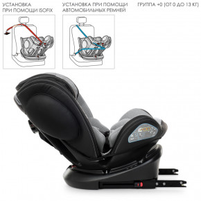  El Camino ME 1045 EVOLUTION 3600 Royal, 0 /1-2-3, isofix 9