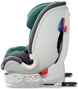  Caretero Yoga Isofix Green TERO-231 3