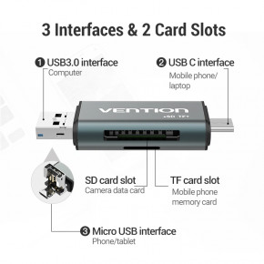  Vention CCHH0 USB 3.0 A/Micro USB-B/ Type-C to SD,TF Gray (CCHH0) 7